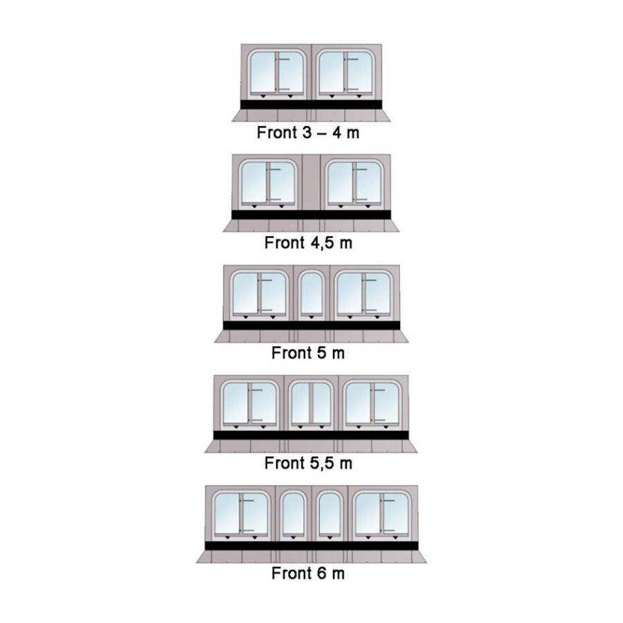 Artikelbild 9 des Artikels “Markisenzelt Thule Panorama für TO 5003 und 5200, 3 m, M 3 m | M“
